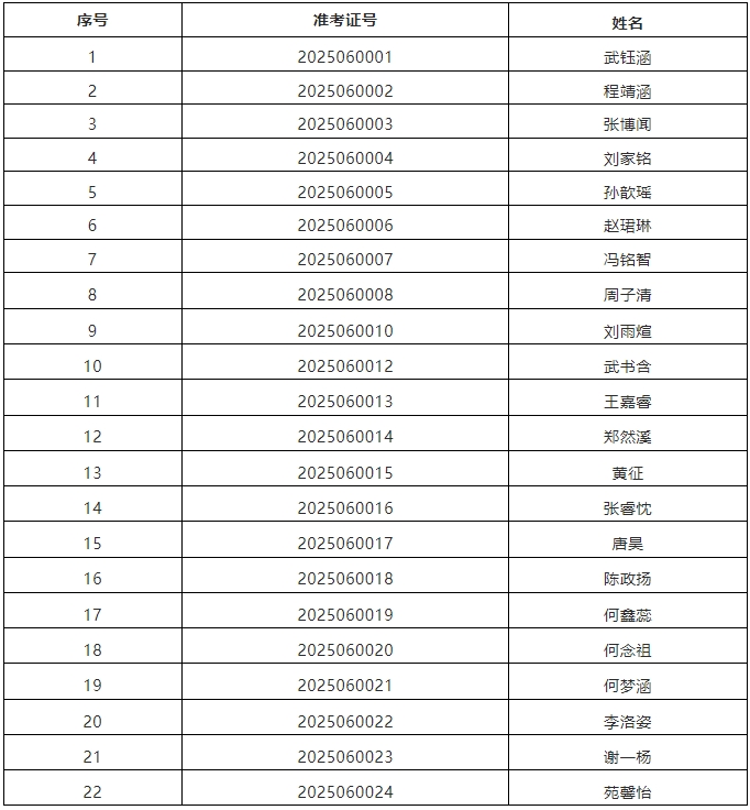 3c9252a6a41a4af7180f388535c951d1 4008云顶集团|中国有限公司-官方网站