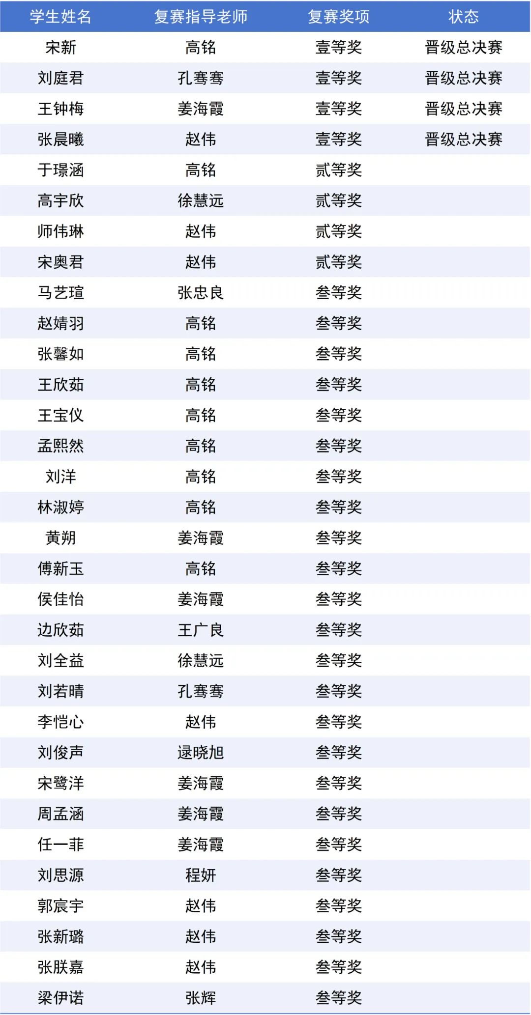 ce37bfd557a5450711784a362136be08 4008云顶集团|中国有限公司-官方网站